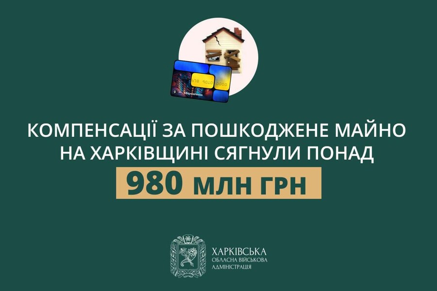 Компенсації за пошкоджене майно на Харківщині сягнули понад 980 мільйонів гривень – Олег Синєгубов