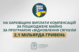 На Харківщині виплати компенсацій за пошкоджене майно за програмою єВідновлення сягнули 2,1 мільярда гривень