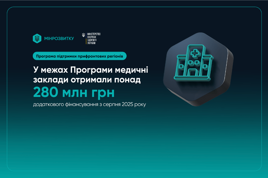 Програма підтримки прифронтових регіонів: медичні заклади отримали вже понад 280 млн грн додаткового фінансування