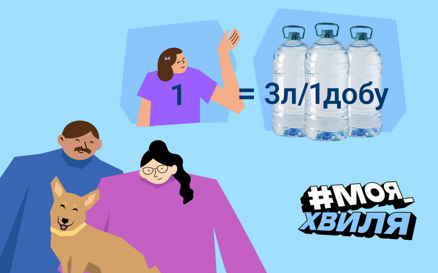 3 літри на 1 добу для кожного — проста формула турботи та вашого спокою