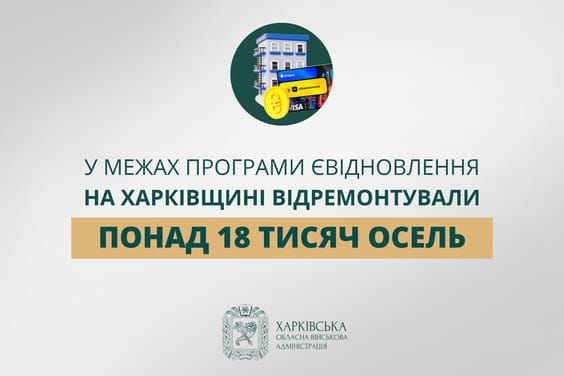 «У межах програми єВідновлення на Харківщині відремонтували понад 18 тисяч осель», — Олег Синєгубов