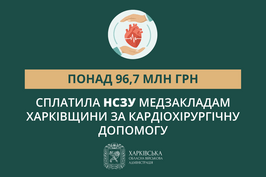 Понад 96,7 млн грн сплатила НСЗУ медзакладам Харківщини за кардіохірургічну допомогу