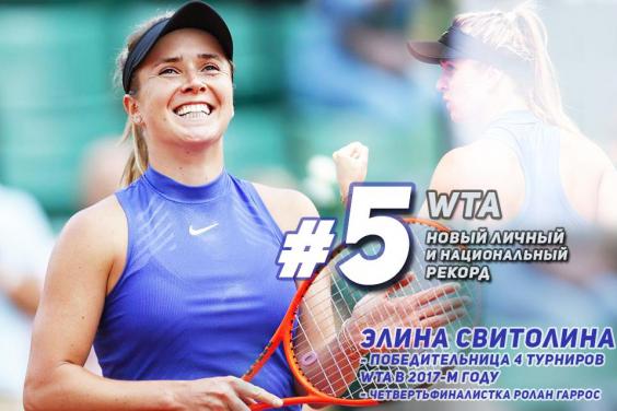 Еліна Світоліна - у TOП-5 кращих тенісисток світу
