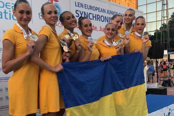 Харківські синхроністки зібрали усе «срібло» юніорського чемпіонату Європи