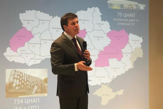 Харківська область – серед лідерів у сфері надання адміністративних послуг у країні