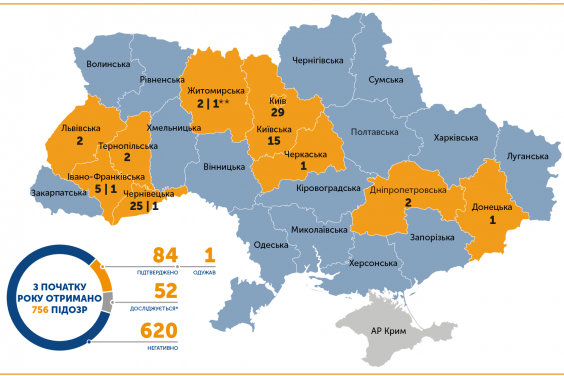 В Україні - 84 випадки COVID-19