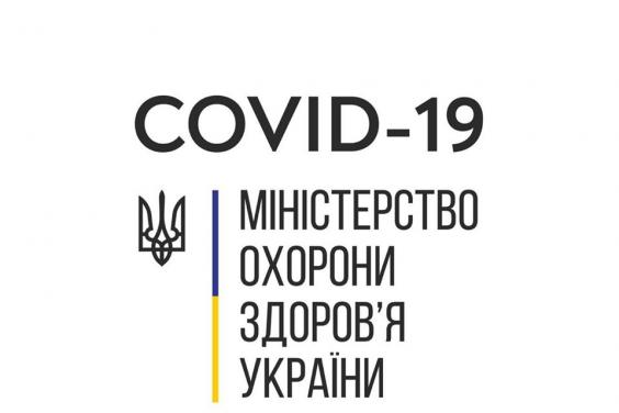 В Україні -  3102 випадки COVID-19