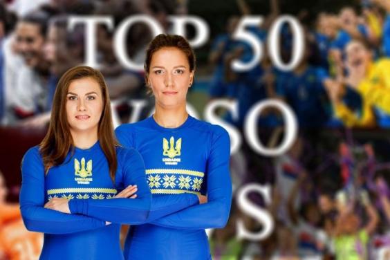 Харківські футболістки потрапили до десятки кращих у світі