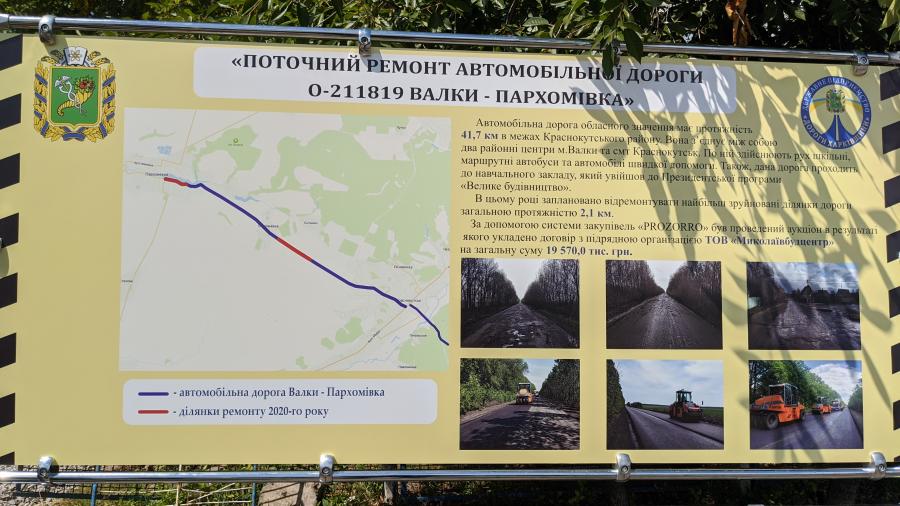 У Краснокутському районі капітально відновили 2,1 км дороги Валки – Пархомівка