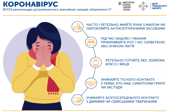 30 січня діагноз COVID-19 підтверджено у 192 жителів Харківської області