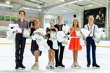 Харківські фігуристи виграли чемпіонат України