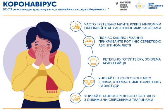 За минулу добу в Харківській області діагноз COVID-19 підтверджено у 164 осіб За минулу добу в Харківській області діагноз COVID-19 підтверджено у 164 осіб