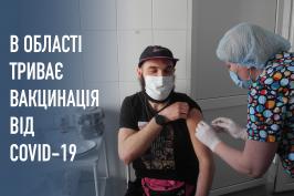 У Харківській області триває вакцинація від COVID-19