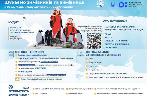 Стартував конкурс на участь у 27-й Українській антарктичній експедиції на 2022-2023 роки