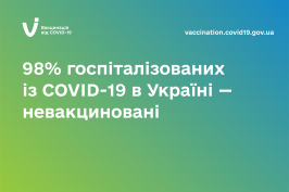 98% госпіталізованих із COVID-19 в Україні – невакциновані 98% госпіталізованих із COVID-19 в Україні – невакциновані