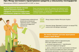 Верховна Рада розширила можливості кредитування аграріїв