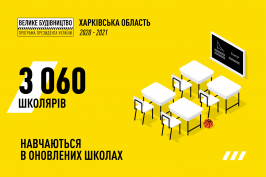 3060 школярів Харківщини навчаються в оновлених школах