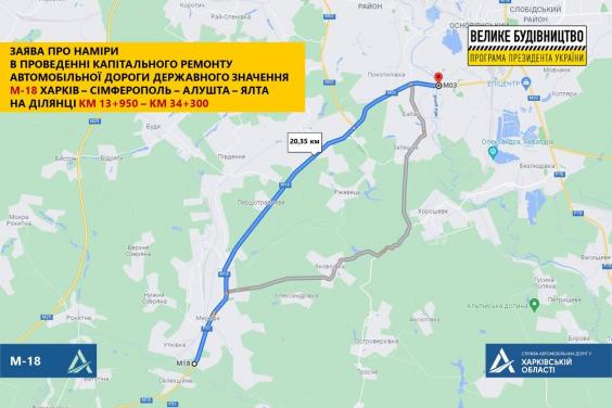 Планують провести капітальний ремонт дороги Харків – Сімферополь – Алушта – Ялта