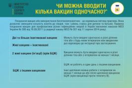 Чи можна вводити кілька вакцин одночасно Чи можна вводити кілька вакцин одночасно
