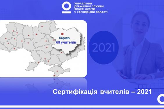 69 учителів початкової школи Харківської області успішно пройшли сертифікацію у 2021 році