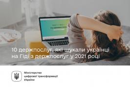 Топ-10 держпослуг, які шукали українці на Гіді з держпослуг у 2021 році Топ-10 держпослуг, які шукали українці на Гіді з держпослуг у 2021 році