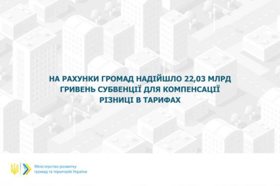 На счета громад поступило 22,03 млрд гривень субвенции для компенсации разницы в тарифах