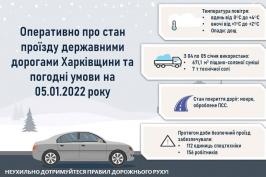 Протягом доби на державних дорогах працювало понад 100 одиниць спецтехніки