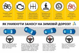До кінця тижня прогнозують перепади температури: від плюсової - вдень до мінусової - вночі