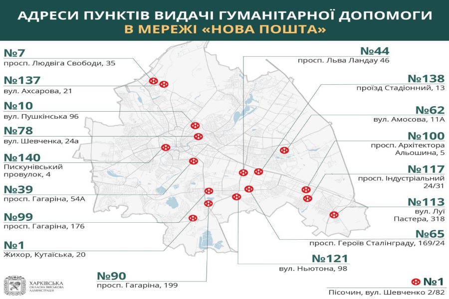 Сьогодні гуманітарним коридором спрямовуємо вантажі до Вовчанська - Синєгубов Сьогодні гуманітарним коридором спрямовуємо вантажі до Вовчанська - Синєгубов