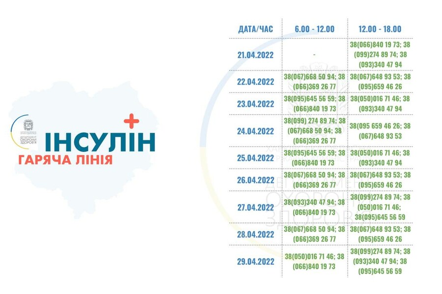 На Харківщині продовжує роботу "гаряча лінія" для хворих на діабет