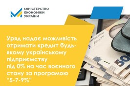 Харківська область - серед лідерів за сумою укладених доступних кредитів для підприємців