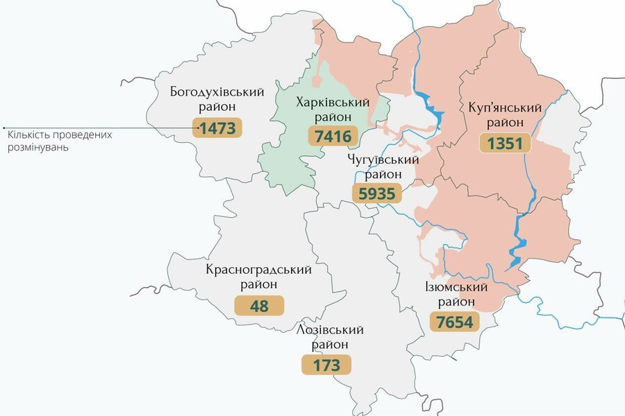 Харківська область визнана найбільш забрудненою вибухонебезпечними предметами