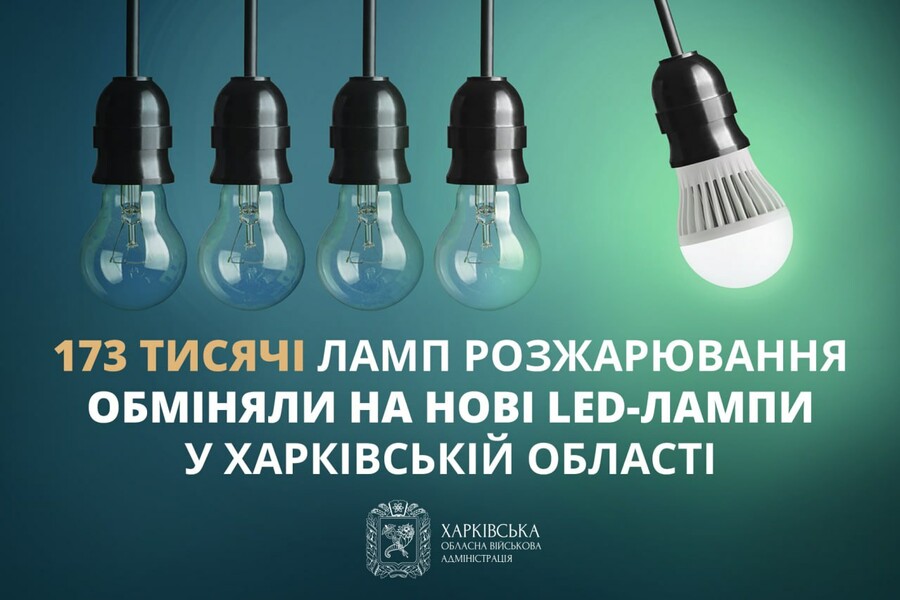 У Харківській області вже обміняли 173 тисячі ламп