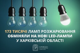 У Харківській області вже обміняли 173 тисячі ламп