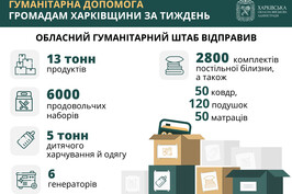 Обласний гумштаб відправив понад 13 тонн продуктів, 5 тонн дитячого харчування й одягу та 6 генераторів