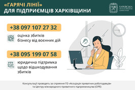 Оновлено телефони «гарячих ліній» для підприємців Харківщини