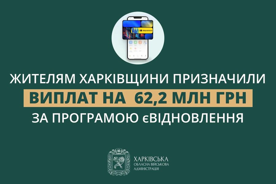 Жителям Харківщини призначили виплати на понад 62 млн грн за програмою єВідновлення