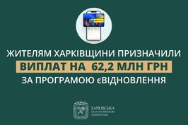 Жителям Харківщини призначили виплати на понад 62 млн грн за програмою єВідновлення