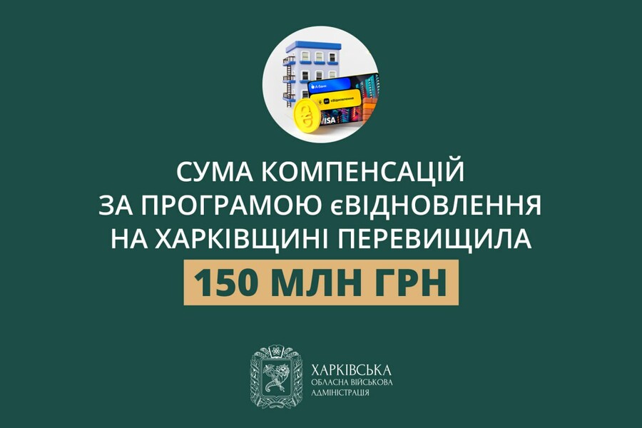 На Харківщині сума компенсацій за програмою єВідновлення перевищила 150 млн грн
