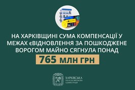 На Харківщині сума компенсації у межах єВідновлення за пошкоджене ворогом майно сягнула понад 765 млн грн
