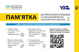Стартує сервіс замовлення квитків для військових від Укрзалізниці