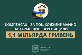На Харківщині компенсації в межах єВідновлення сягнули 1,13 мільярда гривень