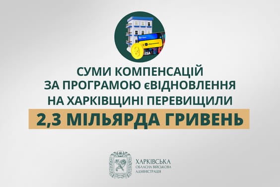 Суми компенсацій за програмою єВідновлення на Харківщині перевищили 2,3 мільярда гривень