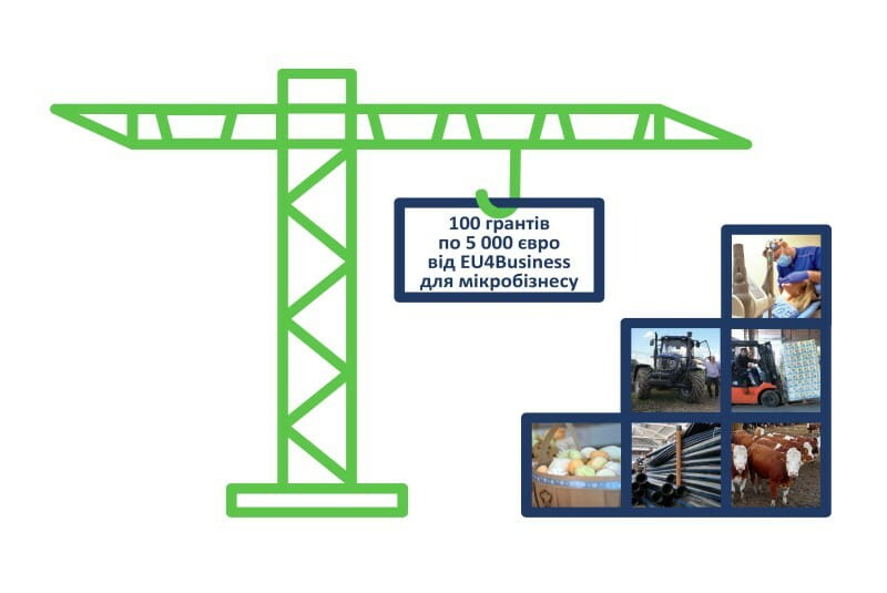 Стартує друга фаза програми «Грант EU4Business для мікробізнесу»