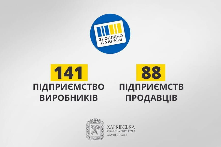 «Понад 200 підприємств Харківщини долучилися до програми «Національний кешбек», - Олег Синєгубов