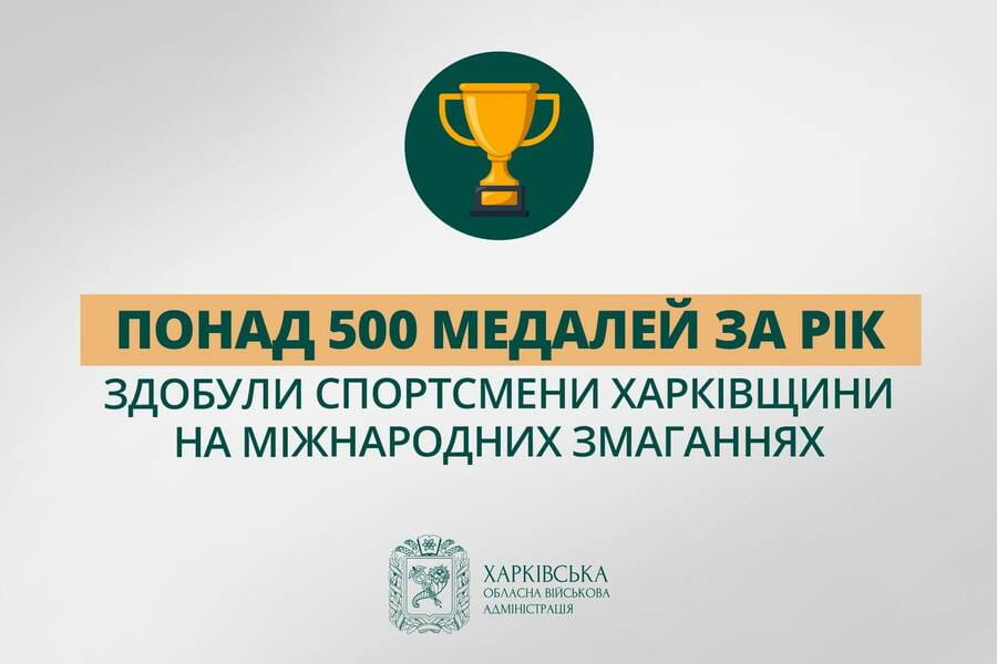 Спортсмени Харківщини за рік здобули понад 500 медалей на міжнародних змаганнях