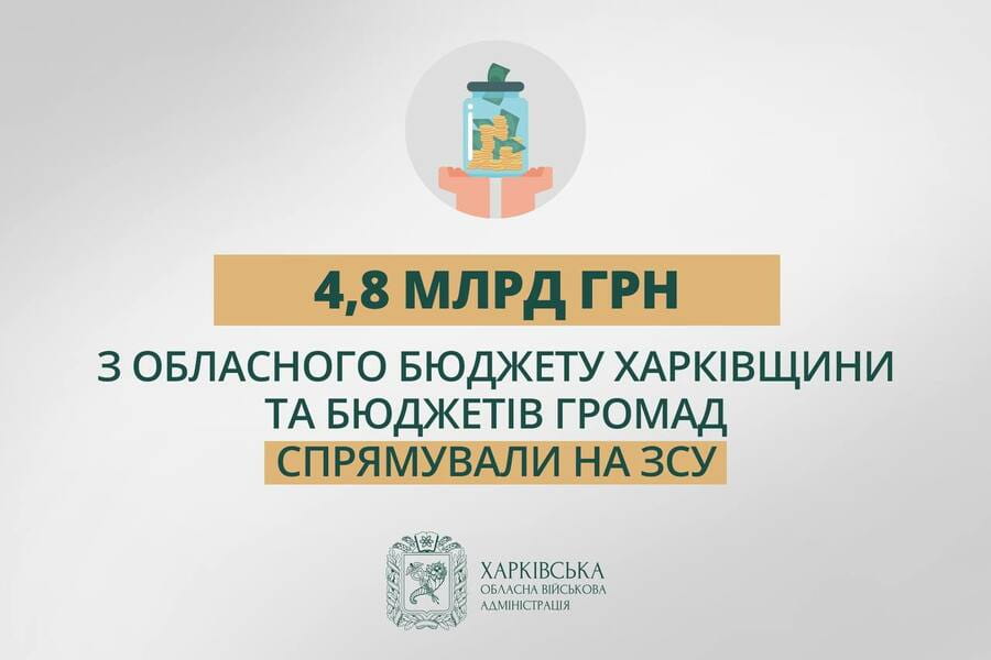 «З обласного бюджету Харківщини та бюджетів громад 4,8 млрд грн спрямували на ЗСУ», - Олег Синєгубов 