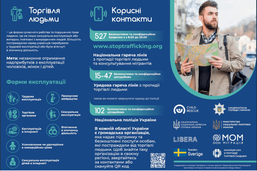 Інформація щодо протидії торгівлі людьми: куди звертатися та яку допомогу можна отримати