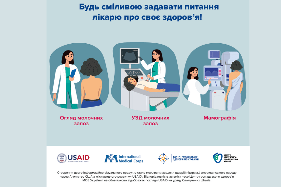 На Харківщині триває інформаційна кампанія з формування культури безбар’єрності та зміцнення громадського здоров’я