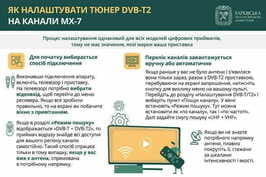 Як налаштувати телеканали багатоканальної цифрової телевізійної мережі MX-7 Як налаштувати телеканали багатоканальної цифрової телевізійної мережі MX-7